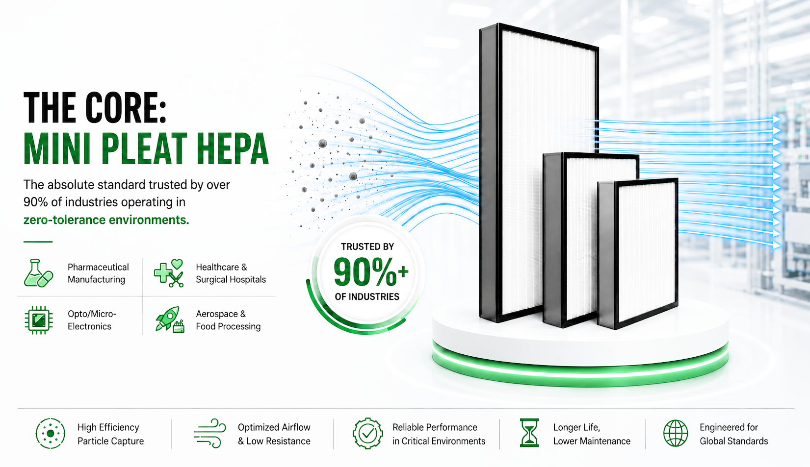 High Performance Industrial Filtration Solutions India